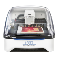 Preview: LPKF ProtoMat S64