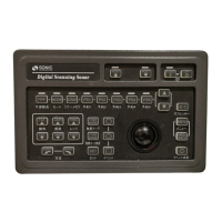 Preview: Sonic SCS-60