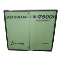 Preview: Sullair 4500P