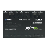 Preview: AVPro Edge AC-EX40-444-KIT