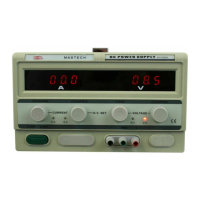 Preview: Mastech HY1520EX