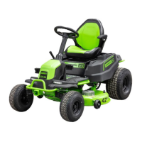 Preview: GreenWorks Pro CRT426