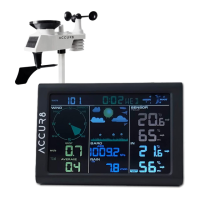 Preview: ACCUR8 DWS5100