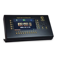 Preview: Verdin DBC 870