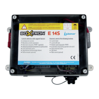 Preview: bamar BOXTRON E14S