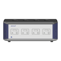 Preview: Braun Aesculap GA320