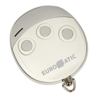 Preview: Euromatic JEDI