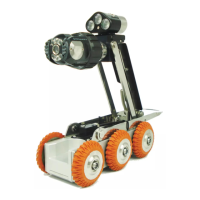 Preview: MINICAM PROTEUS