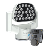 Preview: LUMINELL SL1
