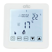 Preview: ATC HeatStat HS500