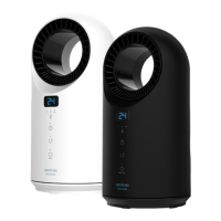 Preview: READY WARM 8200 BLADELESS
