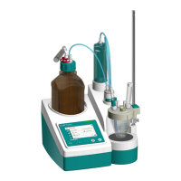 Preview: Metrohm Eco KF Titrator