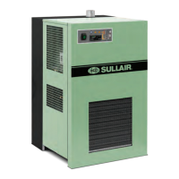 Preview: Sullair SR-125
