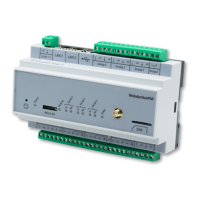 Preview: Flexitron Webdyn SunPM