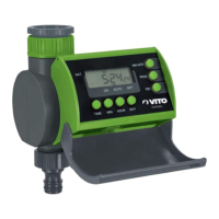 Preview: VITO GARDEN VIPRDI