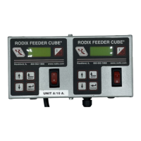 Preview: Rodix FEEDER CUBE FC-200-2