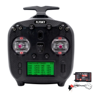 Preview: FlySky FS-ST8