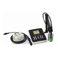 Preview: VWR avantor pH 1100 L