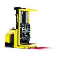 Preview: Hyster R30XMF3