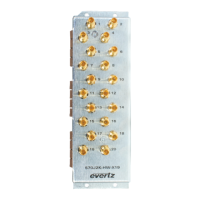 Preview: evertz 570REM-RX8-10GE