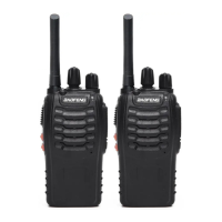 Preview: Baofeng BF-88A