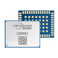 Preview: UNICORECOMM UM982