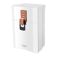 Preview: Aquaguard Premier Active Copper UV+UF