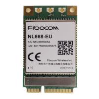 Preview: Fibocom NL668-EAU-MiniPCIe-10