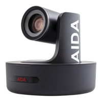 Preview: AIDA PTZ-X12-IP