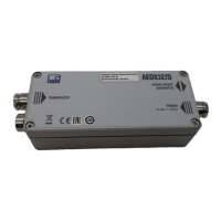 Preview: HBM AED9101D