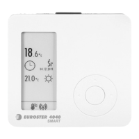 Preview: EUROSTER 4040 Smart