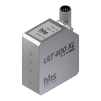 Preview: Baumer hhs ULT 400 XL