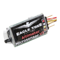 Preview: Eagle Tree Microsensor V3