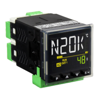 Preview: Novus N20K48
