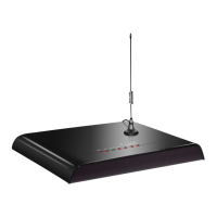 Preview: FWT 4G LTE FWT ETS-8848