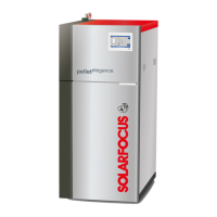 Preview: SOLARFOCUS PelletElegance 10