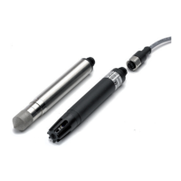 Preview: Michell Instruments PC33