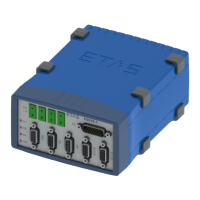 Preview: ETAS ES930.1