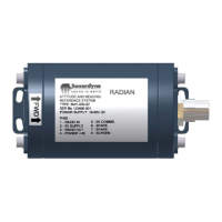 Preview: Sonardyne UM-8041-C1