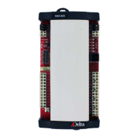 Preview: Delta DAC-633