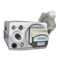Preview: Medivators ENDO STRATUS EGA-500