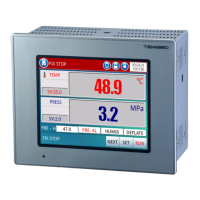 Preview: Samwontech TEMI 880