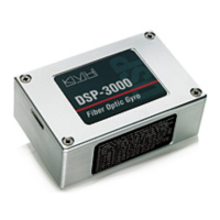 Preview: KVH Industries DSP-3000