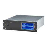 Preview: Gamma Vacuum DIGITEL MPCq