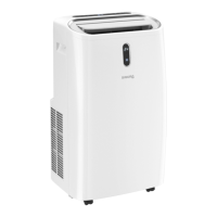 Preview: SIGURO SGR-AC-C180W