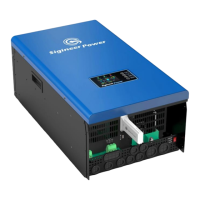 Preview: Sigineer Power MS6048D