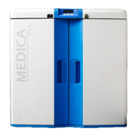 Preview: ELGA MEDICA Pro EDI