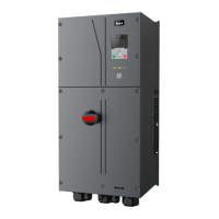 Preview: INVT Goodrive350 IP55