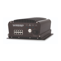Preview: Wassp S Series