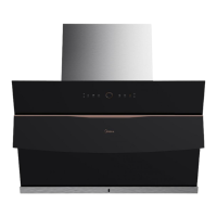 Preview: Midea MCHC90B68